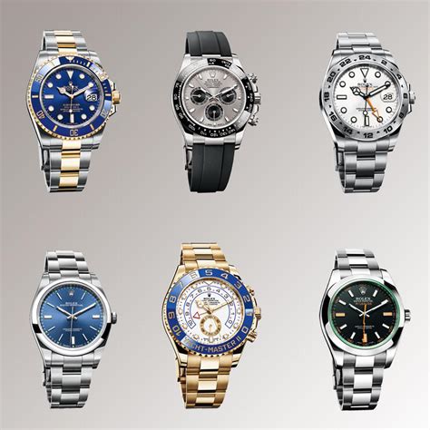 what rolex should i buy quiz|which rolex model to buy.